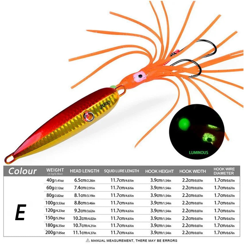 Señuelo Inchiku Jig 40g–200g Slow Jigging Hundible