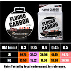 Línea de Pesca Monofilamento con Recubrimiento de Fluorocarbono