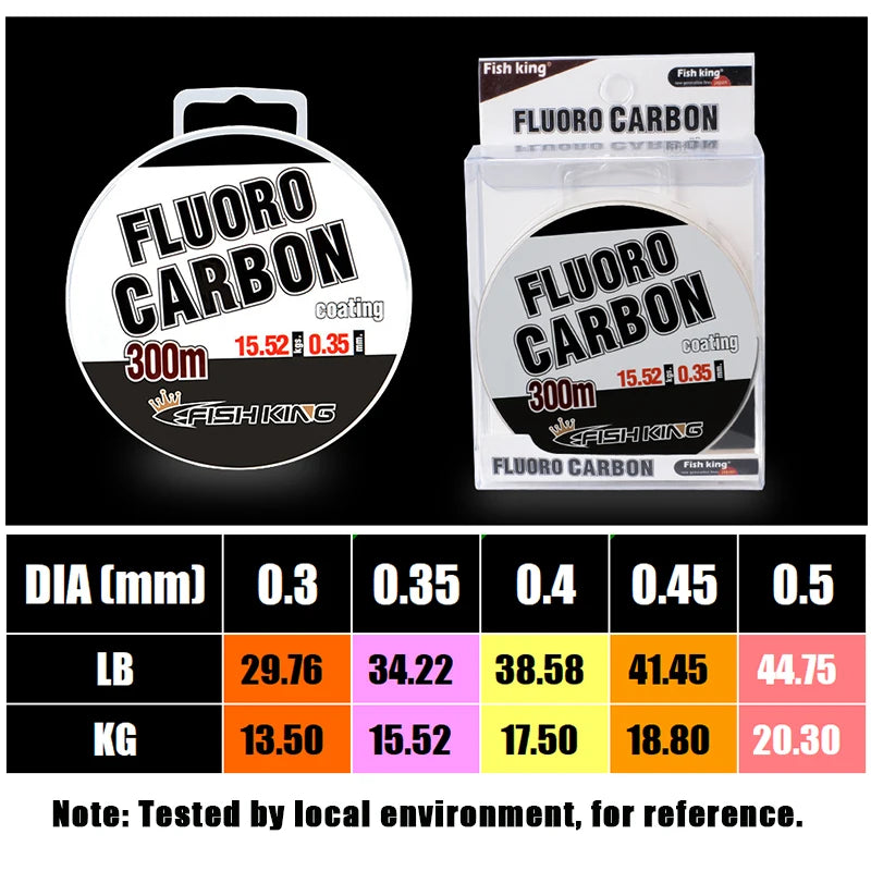 Línea de Pesca Monofilamento con Recubrimiento de Fluorocarbono