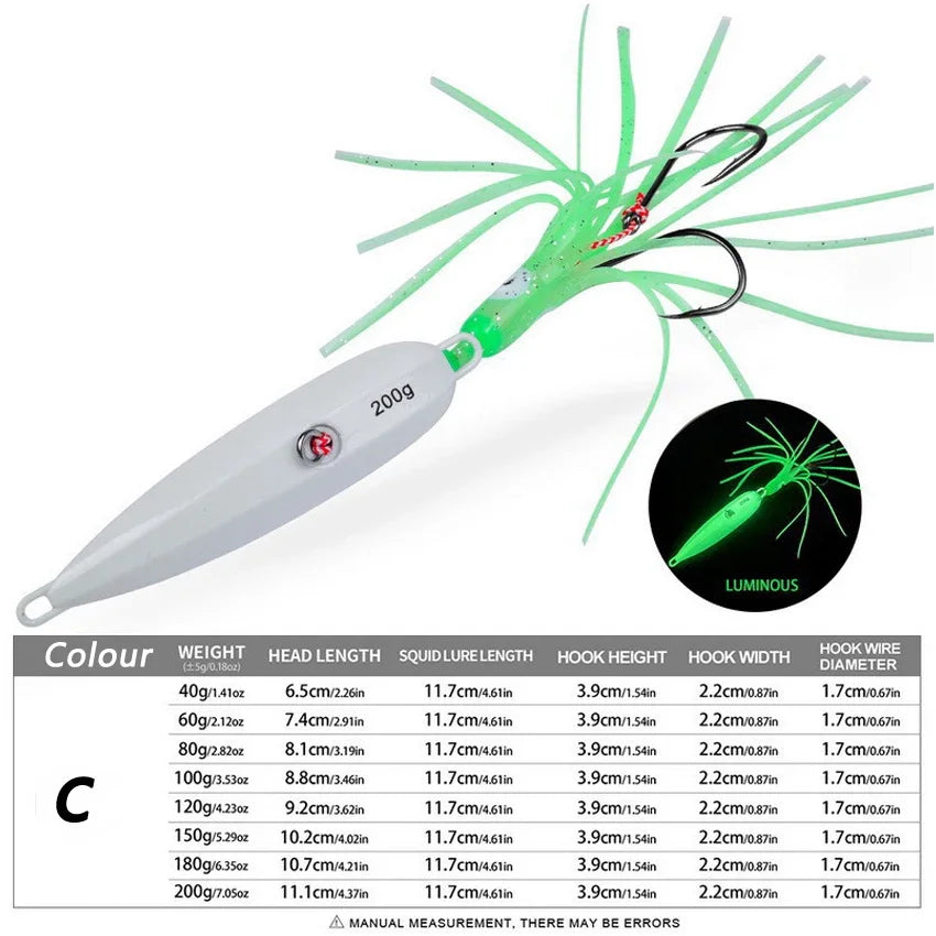 Señuelo Inchiku Jig 40g–200g Slow Jigging Hundible